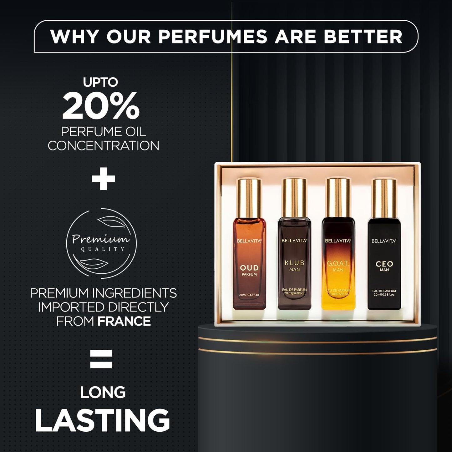 Luxus Parfüm Geschenkset für Herren (4 x 20 ml) – Edle Düfte, Holzig, Zitrisch & Aromatisch – Ideales Geschenk für Vater & Ehemann